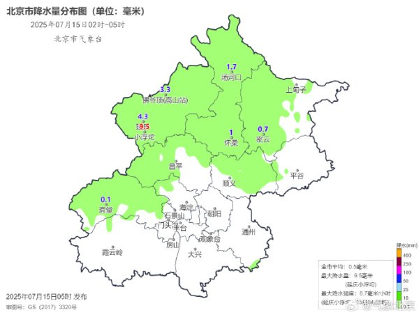盛多网 15日早晨北京有阵雨，最大小时雨强10毫米左右